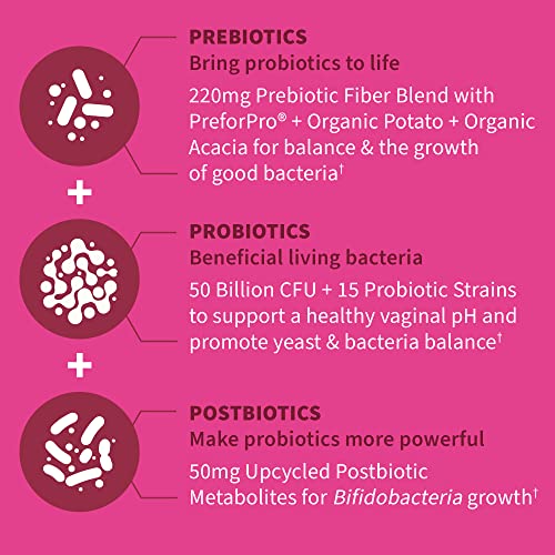 Dr Formulated – Probióticos Diários para Mulheres – Multivitamínico Orgânico – 60 Comprimidos - Garden of Life