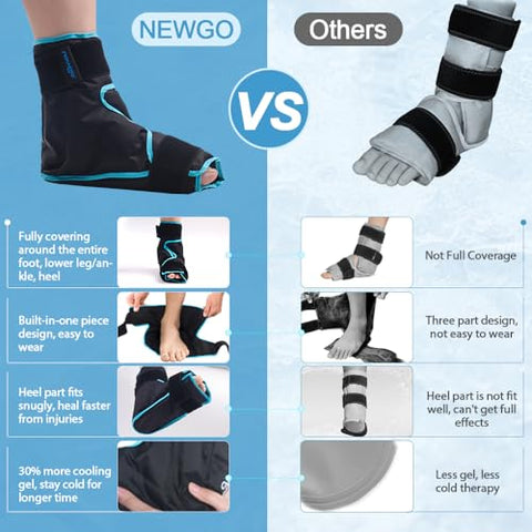 Ice Pack para Pés – Alívio de Fascite Plantar, Edema e Tendinite de Aquiles – Terapia Quente e Fria para Inchaço nos Pés e Tornozelos – Suporte de Gelo para Pés – 100g - NEWGO