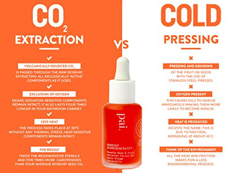 Óleo Facial Universal BioRegenerate de Rosa Mosqueta Orgânica | Natural, Vegano, Cuidados para Pele Sensível (30 mL) - PAI SKINCARE