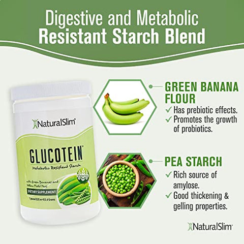 Farinha de Banana Verde Orgânica e Amido de Ervilha – Sem OGM - NaturalSlim