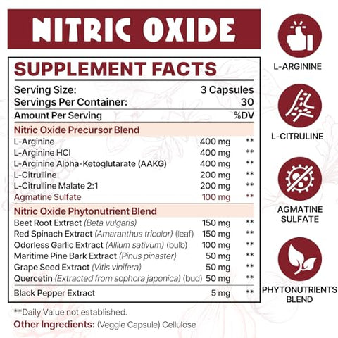 Zdoroviye - Suplemento de Óxido Nítrico para Homens, 2.255mg por Porção, 90 Cápsulas – 13 em 1 com Arginina