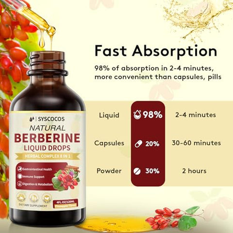 SYSCOCOS - Berberine Líquido 8 em 1 – 118 ml Suplemento Orgânico Berberine HCL Complexo com Cúrcuma, Melão Amargo, Cardo de Leite, Canela do Ceilão para Imunidade, 98%