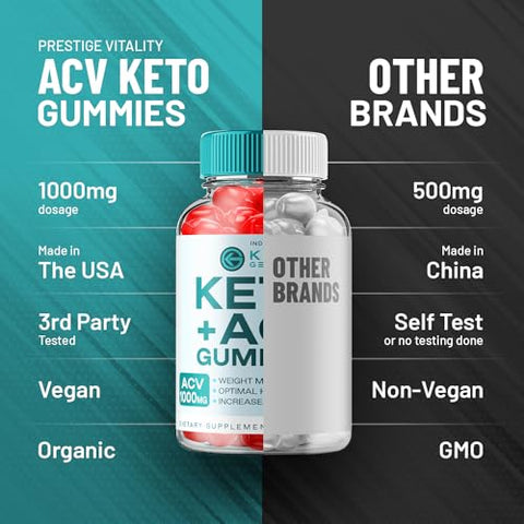 Indelo - (3 Pacotes) Gomas Keto Genesis ACV – Gomas Avançadas de Cetogênese para Gerenciamento de Peso – Gomas de Vinagre de Maçã ACV Genesis Keto – Suplemento Dietético de Gomas – Avaliações (180…)