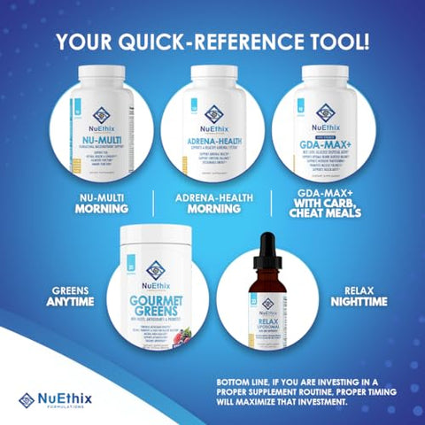 Suplemento Adrena-Health para Mulheres – Suporte à Saúde do Cortisol, Níveis de Energia, Moderação do Humor e Suporte Adrenal - NuEthix Formulations