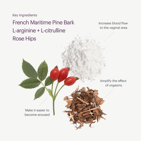 Ristela – Suporte Livre de Hormônios e Medicamentos para Satisfação Sexual Feminina – 1 Mês de Fornecimento (60 Comprimidos) - Bonafide