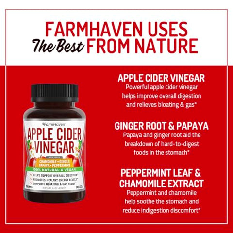FarmHaven - Cápsulas de Vinagre de Maçã com Gengibre e Papaia – Benefícios para a Saúde – 100% Natural – Marca Apple
