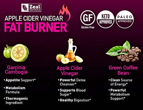 Zeal Naturals - Pílulas de Gerenciamento de Peso com Vinagre de Maçã para Mulheres – Garcinia Cambogia c/ CLA | 100% Natural | 60 cápsulas