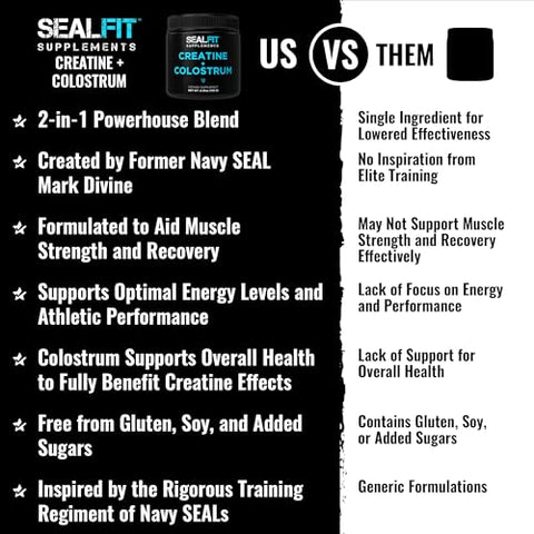 SEALFIT Supplements - SEALFIT Creatine Colostrum: Pó de Colostro Bovino de Alta Qualidade e Monohidratado de Creatina. Suplemento 2 em 1 para Energia, Força, Recuperação, Suporte Imunológico e Intestinal