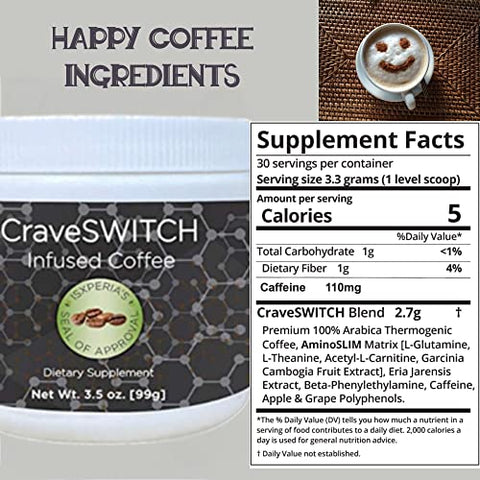 isXperia - Café Bold CraveSWITCH – Café Colombiano Arabica com Antioxidantes – Café Termogênico Nootrópico Infundido – Suporte Natural aos Níveis de Energia – 3,5g de Pó, 30 Porções