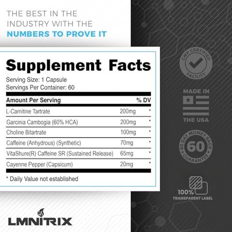 LMNITRIX - MELT – Queimador de Gordura Termogênico para Homens | Melhor Produto | 100g