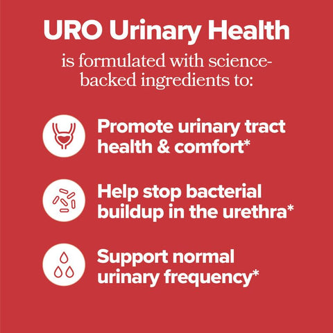 O Positiv - Positiv URO – Suplemento para Saúde do Trato Urinário Feminino, 60 Comprimidos (Pacote com 2) – Vitaminas de Suporte Urinário com Extrato Completo de Cranberry Pacran, D-Manose