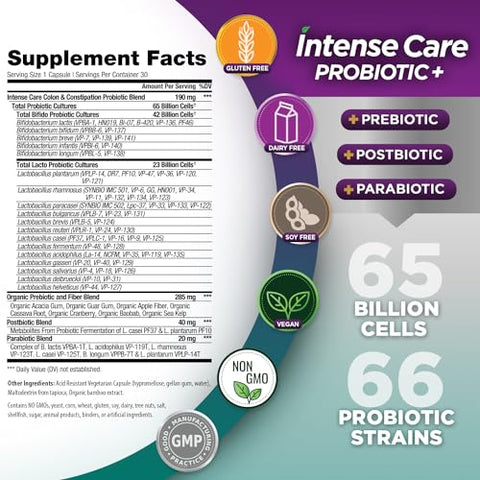 Cuidado Intenso para o Cólon: Fórmula Potente para Saúde Digestiva (ML/G) - Vital Planet