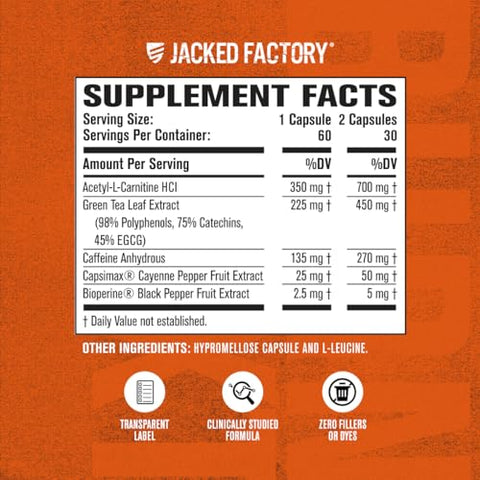 Queimador de Gordura Burn-XT da Jacked Factory – Estudo Clínico Comprovado