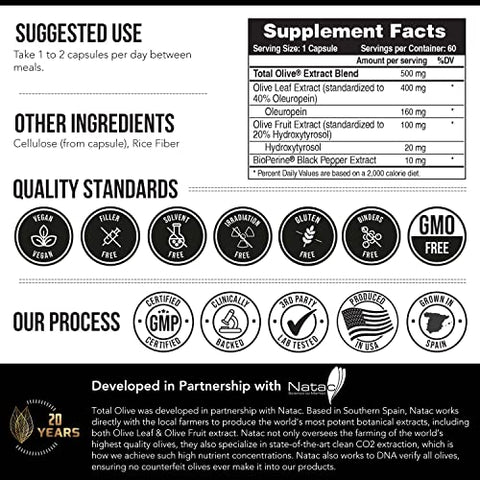 Triquetra Health - Total Olive® – Extrato de Folha de Oliveira (40% Oleuropeína) + Extrato de Fruta de Oliveira (20% Hidroxitirosol) – Extrato de Espectro Completo Cultivado