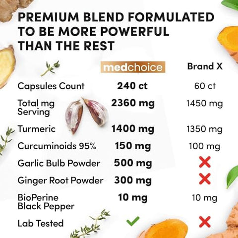 MEDCHOICE - Suplemento de Cúrcuma e Alho 4 em 1 com Bioperina 2360 mg (480 un) Cápsulas de Raiz de Gengibre com Alho – Cúrcuma Curcumina com Pimenta Preta para Articulações e Digestão