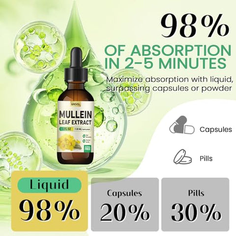 Grevol - Gotas de Verbascum para Suplemento Pulmonar: Extrato de Folha de Verbascum Orgânico 30:1 em Tintura com Clorofila – Suporte Herbal para Limpeza Pulmonar