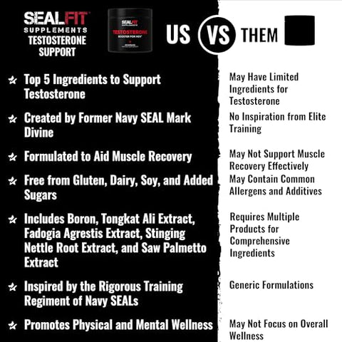 SEALFIT Supplements - SEALFIT Testosterone Booster para Homens. Suplemento 5-em-1 com Boron, Tongkat Ali, Fadogia Agrestis, Raiz de Urtiga, e Saw Palmetto. Energia e Força
