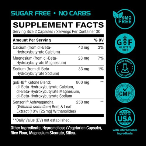 Real Ketones - Suplemento Calmante de Cortisol para Gerenciamento do Estresse – Suporte ao Humor com Magnésio Clinicamente Estudado e Sensoril Ashwagandha para Homens