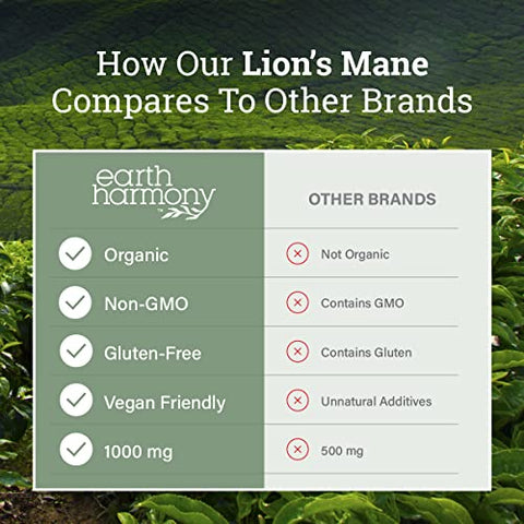 Earth Harmony Naturals - Suplemento Orgânico de Leão da Montanha (1000mg), Extrato de Suplemento de Cogumelo Leão da Montanha para Apoiar o Foco e a Memória, Suplemento Cerebral Nootrópico (120 Cápsulas)