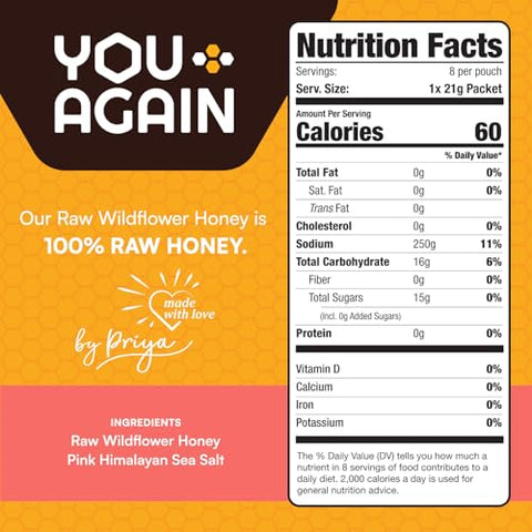 You Again - Mel Super Honey – Poderoso e Delicioso!