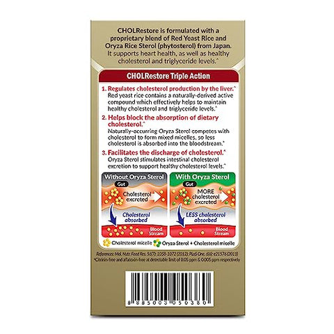 CHOLRestore – Arroz Vermelho com Fitosterol, Suplemento para Saúde, Suporte aos Níveis Saudáveis de Colesterol, Citrinina, Aflatoxina - LABO Nutrition