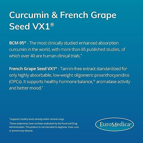 DIM Curcumin – 30 Cápsulas – Metabolismo Saudável de Estrogênio – Estudo Clínico BR-DIM, Curcumin - Euromedica