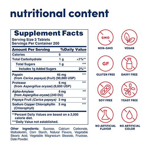 Papaya Enzyme with Chlorophyll – 600 Comprimidos Mastigáveis (200 Porções Totais) - American Health