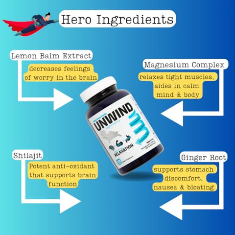 Natural Science Creation - Unwind – Suplemento Avançado de Relaxamento, Magnésio Elemental de Força Máxima, Melissa, Primavie Shilajit, Gengibre – 120 Cápsulas – Fabricado nos EUA