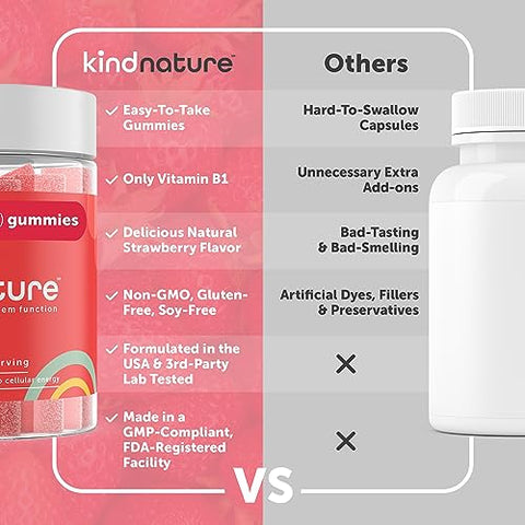 kindnature - Kind Nature Gummies de Vitamina B1 – Mastigáveis de Tiamina 500mg por Porção – Não Transgênico, Vegano, Sabor Natural de Morango – Suplemento de Tiamina B1 para Adultos