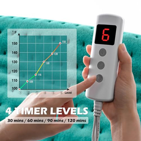 MEETMET - Aquecedor Elétrico para Presentes de Natal – Almofada Térmica para Alívio de Dor nas Costas, Pescoço, Ombros e Cólicas, com Desligamento Automático, Opções de Calor Úmido e Seco, Presentes para Mulheres, Homens, Mãe, Pai, Esposa
