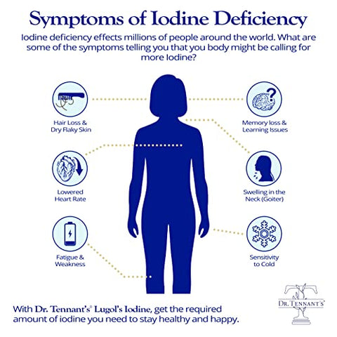 Dr. Tennant's - Dr. Tennant’s Iodine Plus | Lugol’s Iodine – Suplemento de Iodo em ml/g