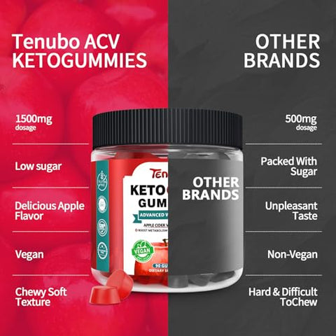 Tenubo - (2 Pacotes) 90 Unidades de Gomas Keto ACV com Fórmula de 1500MG 180 Unidades de Gomas Keto ACV, Suplemento Dietético de Gomas Keto ACV para Mulheres e Homens – Baixo teor de açúcar