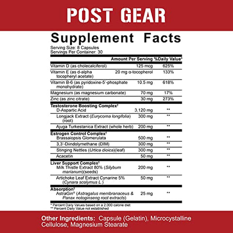 5% Nutrition - 5%% Nutrition Rich Piana – Booster Pós Ciclo | Bloqueador de Estrogênio, Inibidor de Aromatase | Suplemento para Terapia Pós Ciclo | DAA, DIM, Longjack, Urtiga, Leite