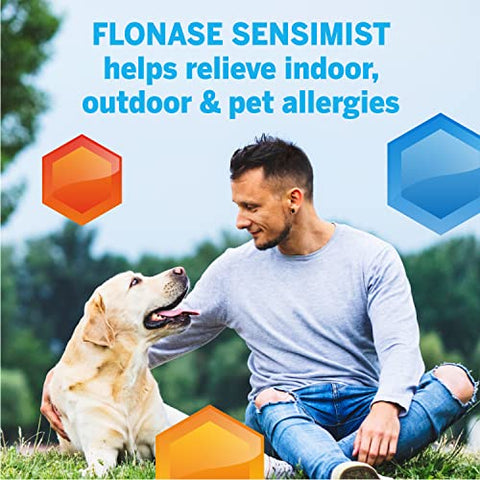 Sensimist Spray Nasal para Alívio de Alergia sem Sonolência, 24 Horas, Multi-Sintomas – 120 Sprays (Pacote com 2) - Flonase