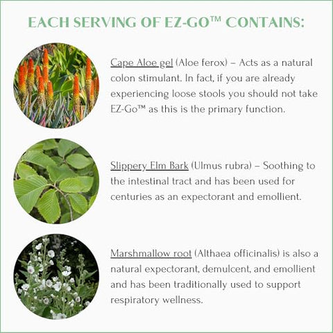 Doctors Choice,Naturally - Ez-go Cápsulas, Frasco com 60 Unidades – Aumente sua energia e bem-estar