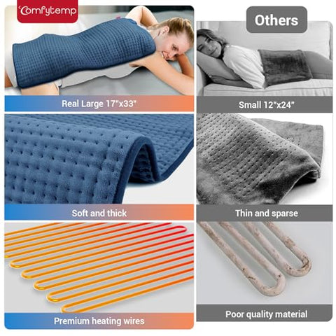 Aquecedor Elétrico Extra Grande XXL Comfytemp para Alívio de Dor nas Costas – Presentes de Aniversário para Mulheres, Homens, Mãe e Esposa, 17″x 33″ Aquecedor Elétrico King Size FSA HSA Elegível