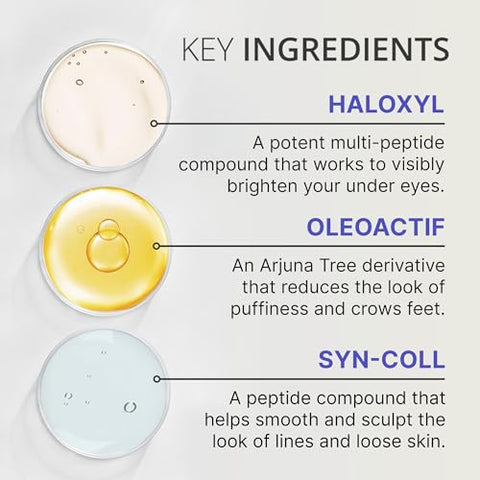 Creme Reparador Avançado para os Olhos – Creme para Olheiras, Bolsas e Inchaço, Melhora Visivelmente a Aparência de Linhas Finas, Rugas e Pés de Galinha – 16,9 ml - goPure
