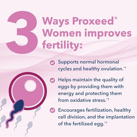 Women | Equilíbrio Hormonal, Ovulação, Fertilização e Qualidade dos Óvulos* | Suporte para Concepção Saudável | 30 Pacotes (30 Dias de Suprimento) - Proxeed