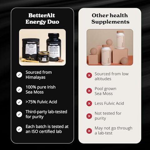 Better Alt - Energético Duo com Resina Pura de Shilajit do Himalaia 30g