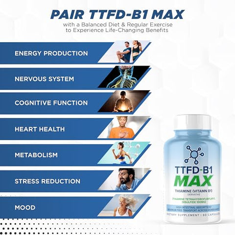 MAXLIFE NATURALS - TTFD B1 Max – Vitamina B1 TTFD 100mg – Thiamine Tetrahydrofurfuryl Disulfide MAX, 60 Cápsulas por MaxLife Naturals