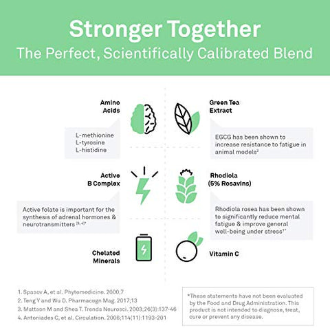 AdreCor – Suporte Adrenal | Fórmula Potente | 60 cápsulas - NeuroScience
