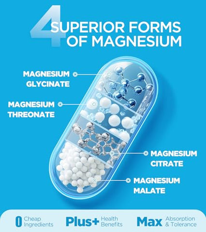 Dralot - Suplemento de Magnésio Quádruplo, 400mg de Magnésio Glicinato Quelato, L-treonato, Citrato – Marca em Destaque