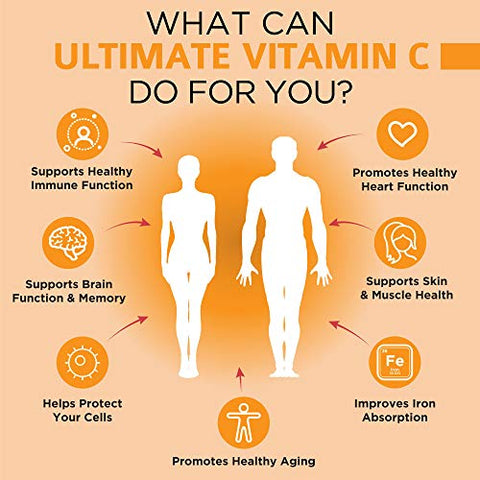 OmniBiotics - Ultimate Vitamin C 2000 mg com Zinco, Sabugueiro, Vitamina D3 – Suporte Imunológico Natural com Vitamina C