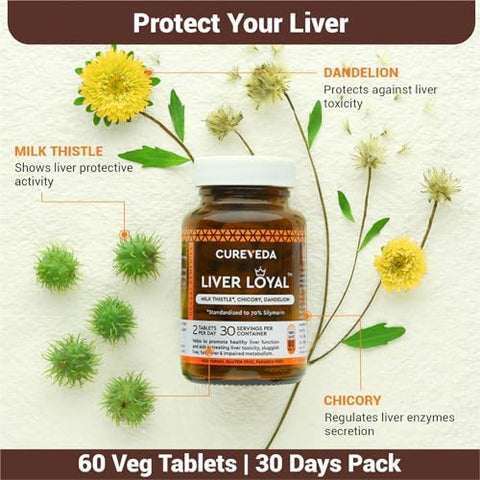 Suplemento Herbal para o Fígado com Cardo Mariano (silibinina) para Desintoxicação, Suporte e Proteção contra Esteatose Hepática (60 Tabs) - Cureveda