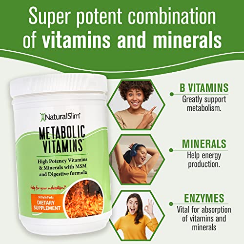 Vitaminas Metabólicas NaturalSlim – Combinação de Multivitaminas de Alta Potência, Minerais, Complexo B, Msm – 60 cápsulas