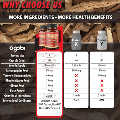agobi - 2 Pacotes – 60 Cápsulas de Ashwagandha Concentrada – Fórmula 5 em 1 com Ashwagandha, Cúrcuma, Rhodiola Rosea, Gengibre e Pimenta Preta – Suprimento de 4 Meses