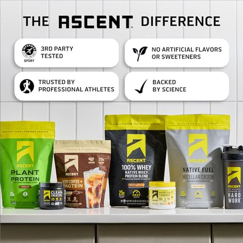 Clean Hydration Energy Pó de Eletrólitos – 100mg Cafeína, 400mg Eletrólitos, Sem Ingredientes Artificiais, Sabor Limonada Framboesa 40 Porções - Ascent