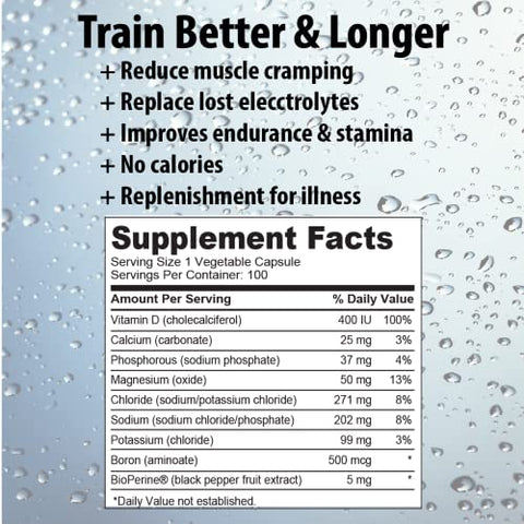 Happy Hour Vitamins - Pílula Eletrolítica – 100 Unidades – Hidratação, Cãibras Musculares, Desempenho, Keto