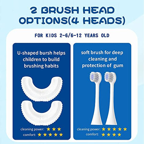 DYCROL - Escova de Dentes Elétrica Infantil em Formato U com 4 Cabeças de Escova, Escova de Dentes Infantil Sonic com 5 Modos, Design à Prova d’Água em Forma de Dinossauro dos Desenhos Animados para Limpeza de 360 Graus IPX7 (2-6 Anos, Azul)